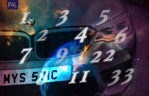 Numerology for lucky car number