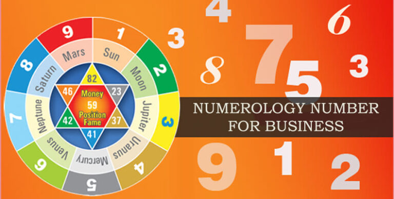 Numerology number for Business
