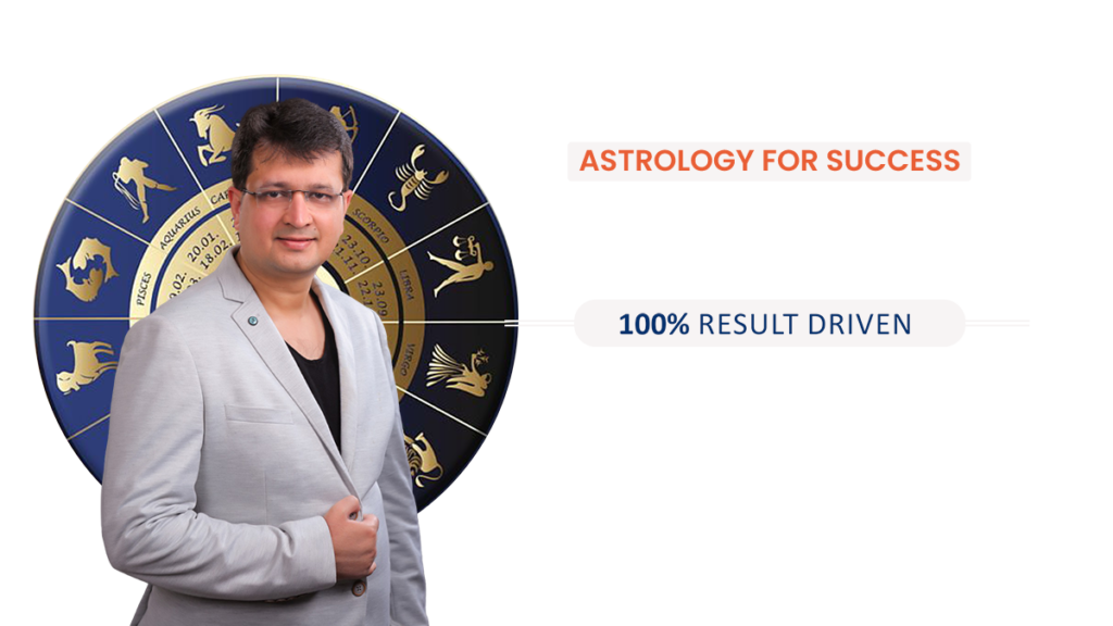 Best Astrologer in Muscat